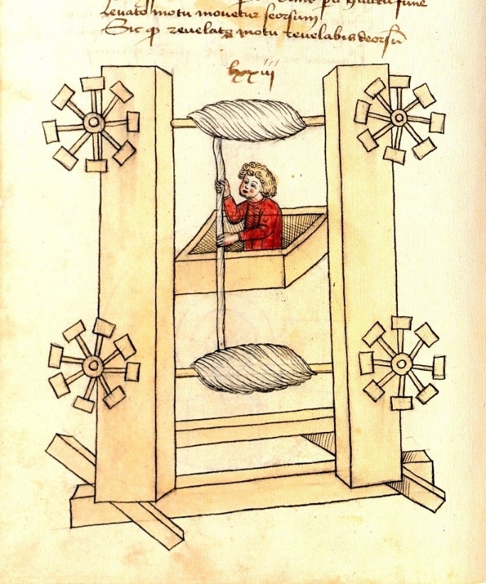 Prototype d’un ascenseur au 15e siècle